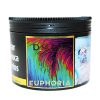 PIPA/MEL DOZAJ EUPHORIA 200G